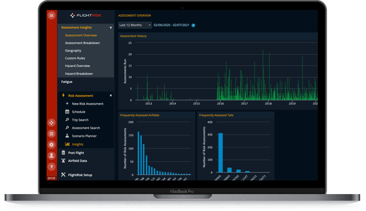 FlightRisk Laptop Demo