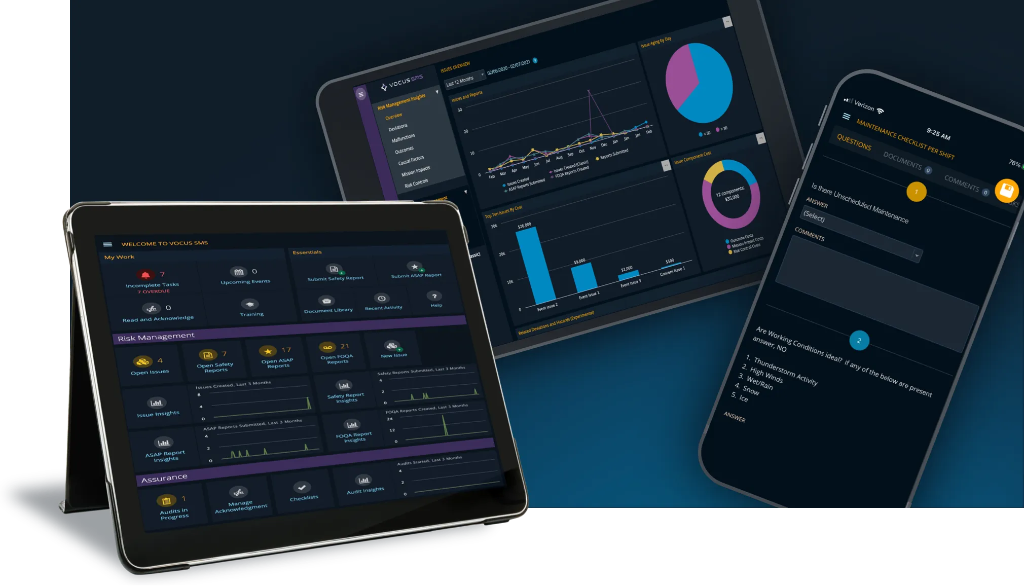 VOCUS SMS demo on various devices
